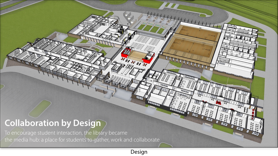 2015 — North Belton Middle School Texas School Architecture