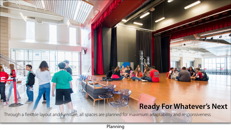 2015 — North Belton Middle School Texas School Architecture