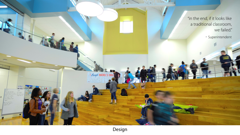 2015 — Prestwick STEM Academy Texas School Architecture