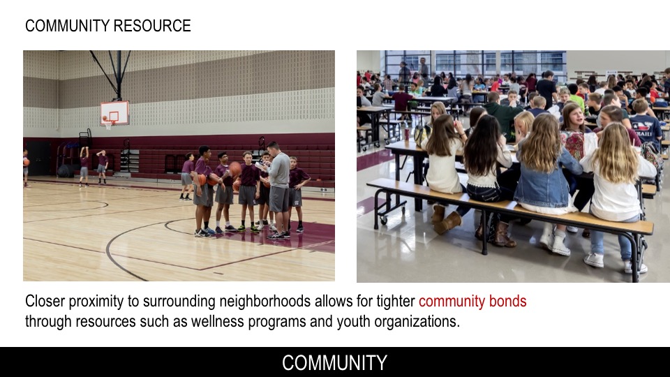 2016—Charles Pearson Middle School Texas School Architecture