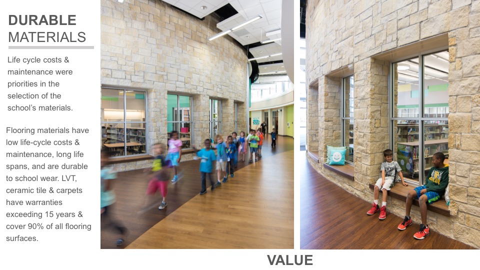 2016—Sadie Harris Woodard Elementary School Texas School Architecture