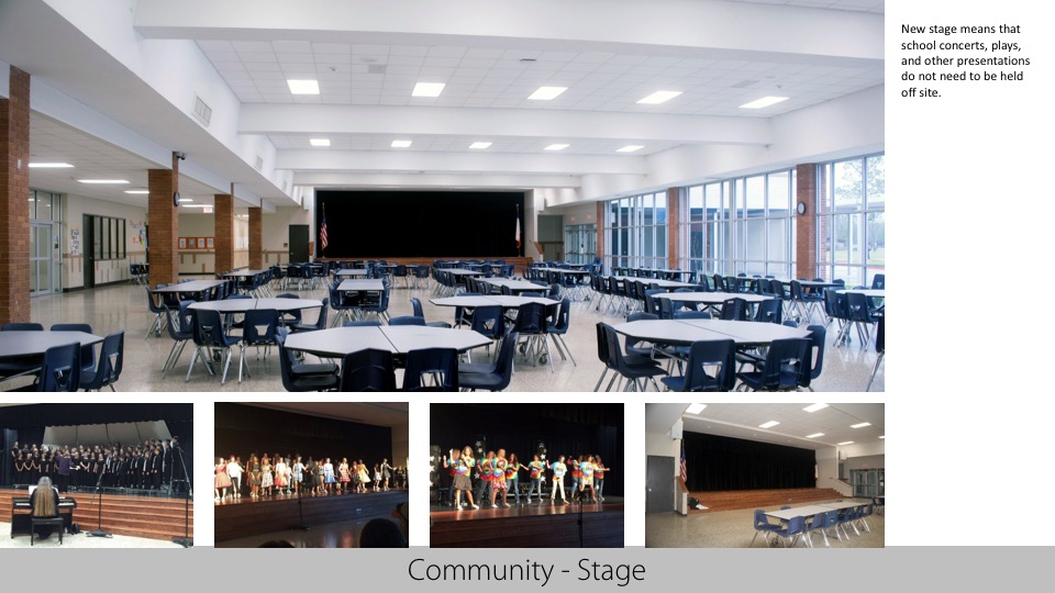2016—Alvin Junior High School Texas School Architecture