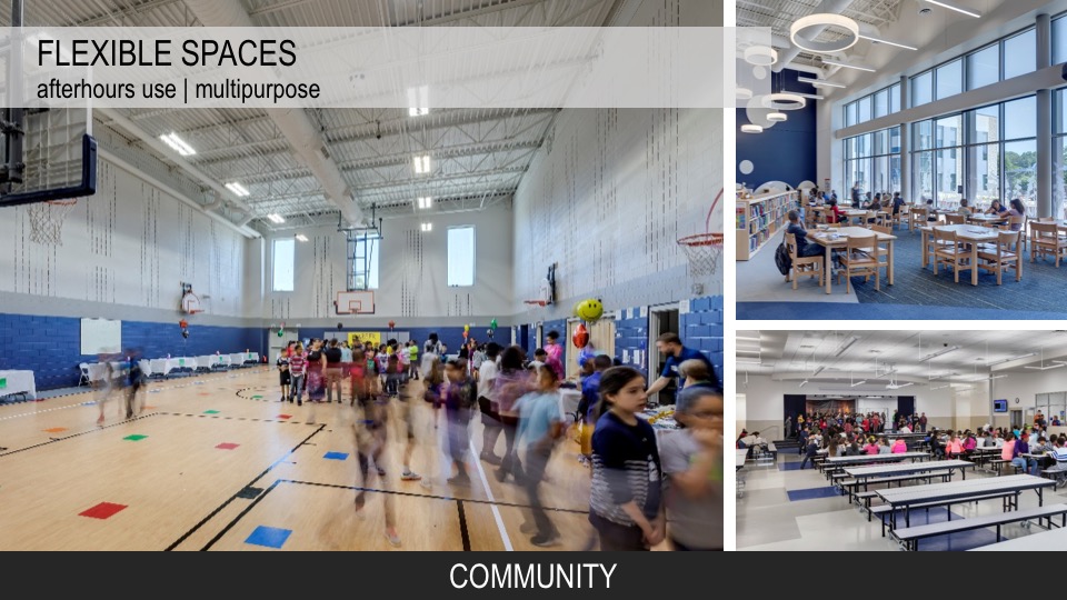 2017—Willam Lee Hastings Elementary School Texas School Architecture