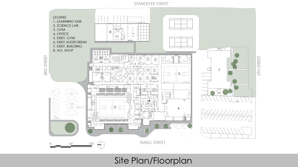 2017 O Donnell High School Middle School Texas School Architecture