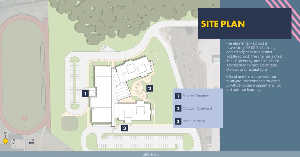 2018 Acton Elementary School Texas School Architecture