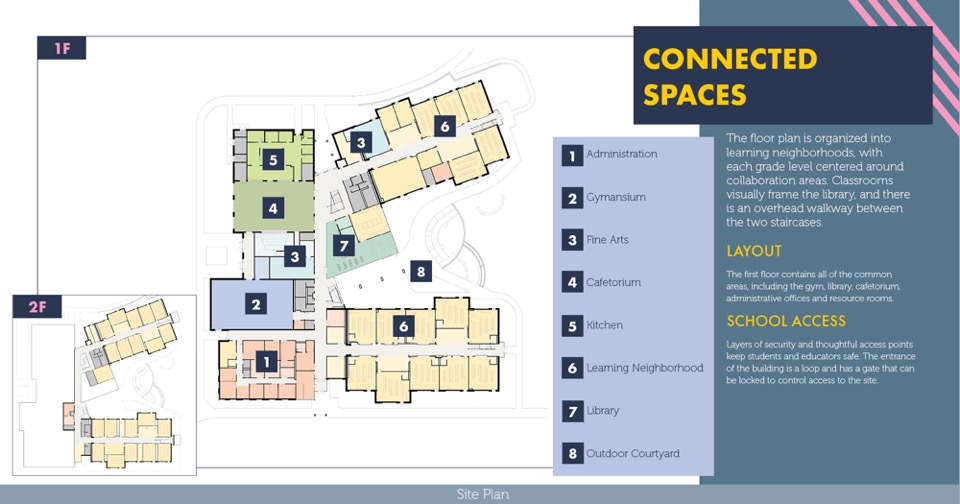 2018 Acton Elementary School Texas School Architecture