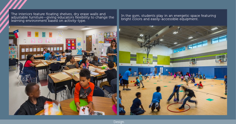 2018 Acton Elementary School Texas School Architecture