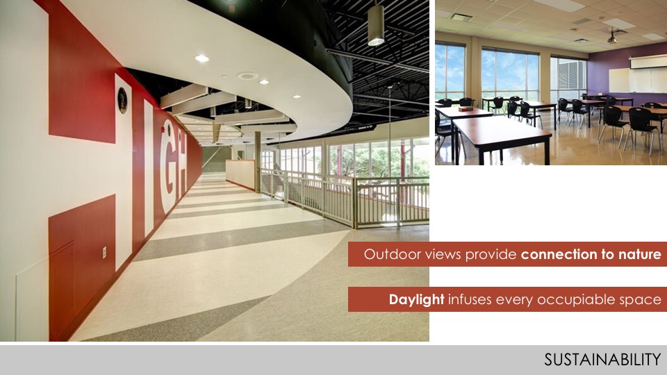 2018—Highlands High School Texas School Architecture