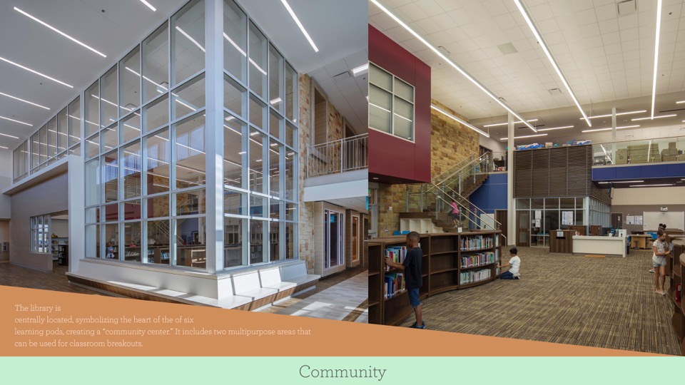 2018—James Patterson Elementary School Texas School Architecture