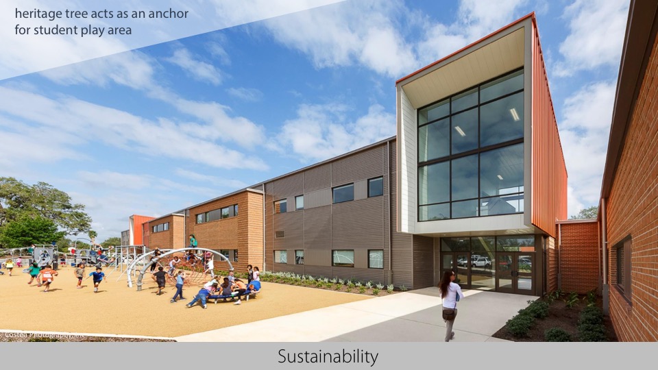 2018—Pleasanton Elementary School Texas School Architecture