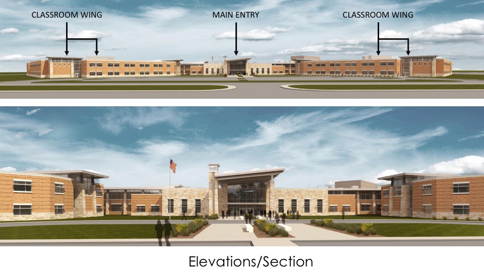 2018—Weiss High School Texas School Architecture