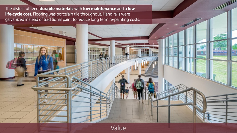 2019 Athens High School Texas School Architecture