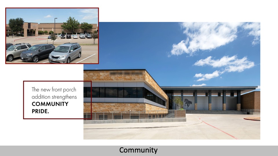 2019—Shepton High School Texas School Architecture