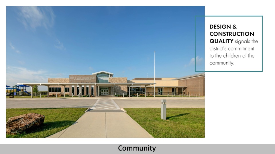 2019—Walsh Elementary School Texas School Architecture