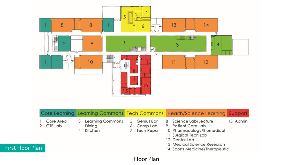 2015 — School of Health Professions | Texas School Architecture