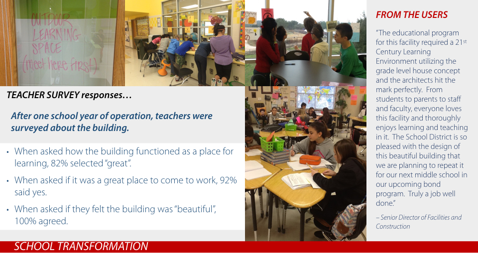 2015 — Lake Travis Middle School Texas School Architecture