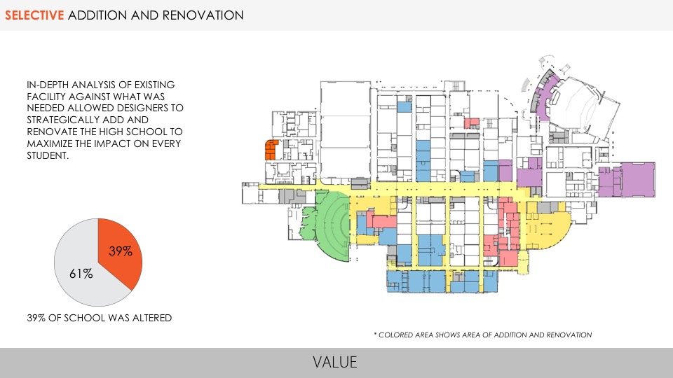 2017—McKinney North High School Texas School Architecture