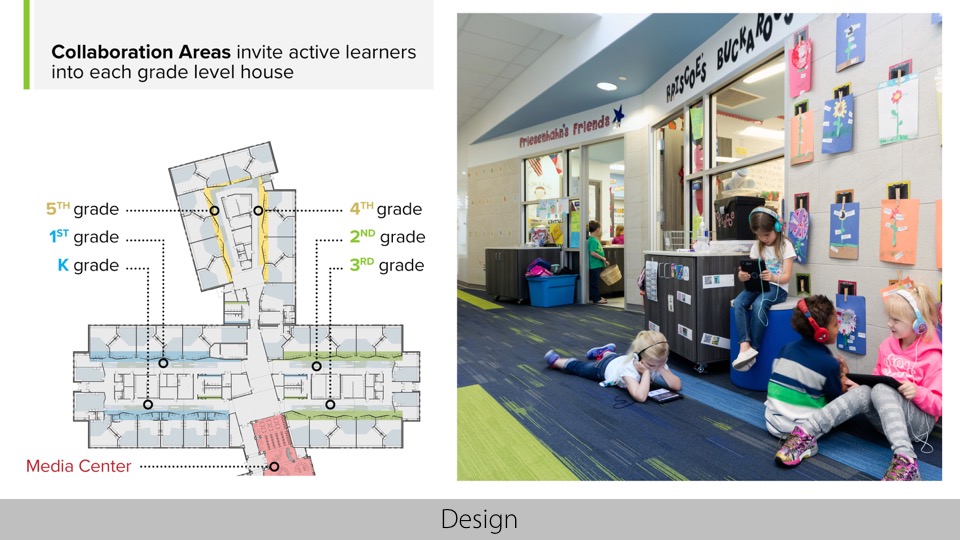 2017—Dolores W. McClatchey Elementary School Exhibit of School