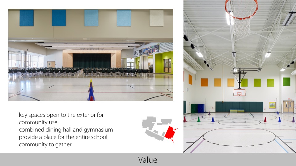 2018—Fabra Elementary School Texas School Architecture