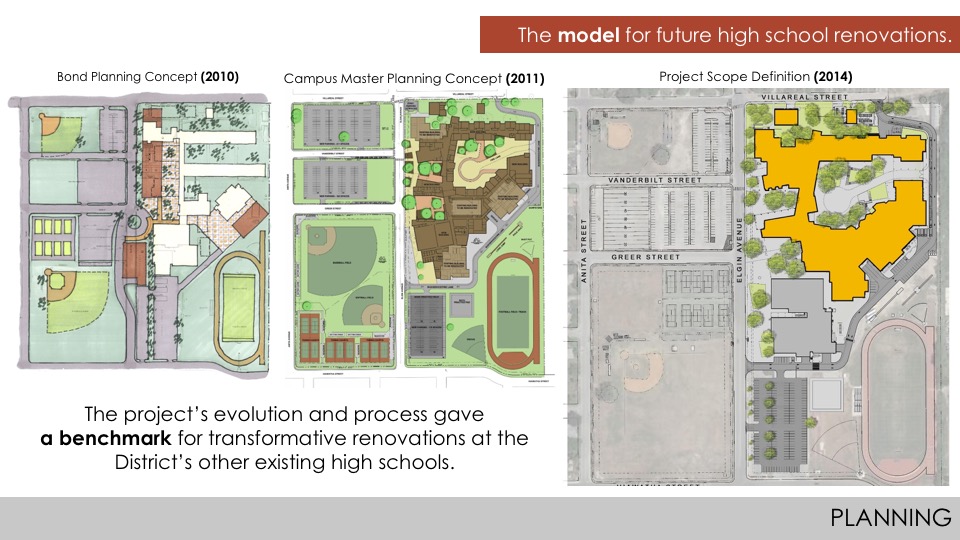 2018—Highlands High School Texas School Architecture