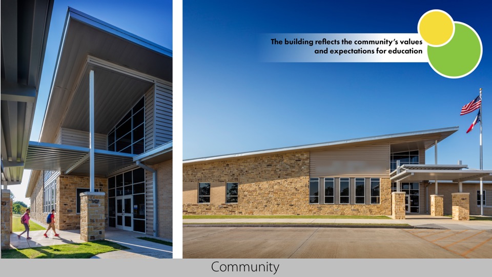 2018—H.T. Jones Elementary School | Texas School Architecture