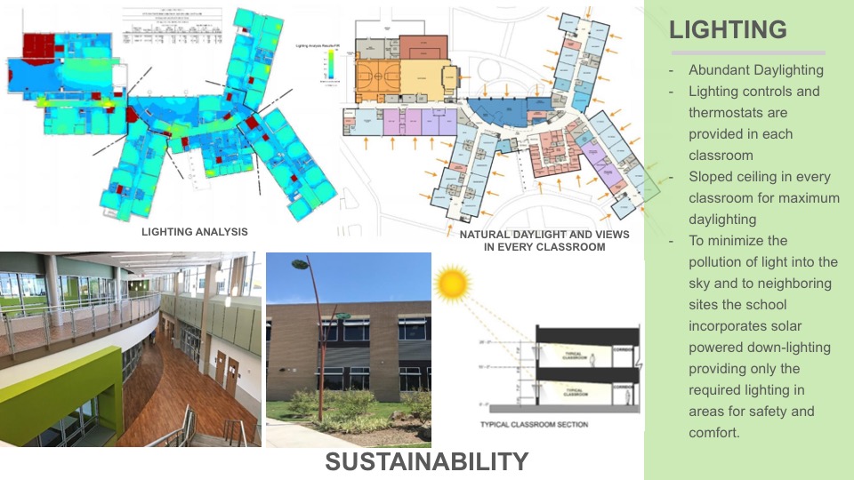 2018—James C. Neill Elementary School  Texas School Architecture