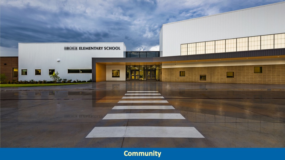 2019—Brock Elementary School Texas School Architecture