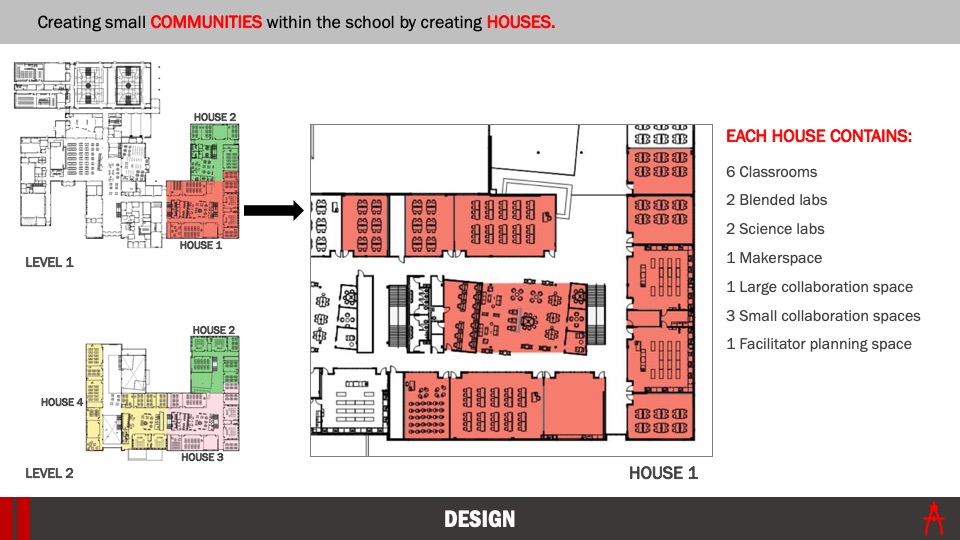 2019-coppell-middle-school-west-texas-school-architecture