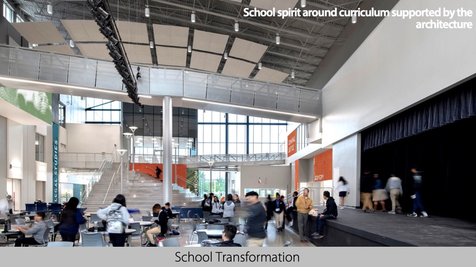 2019—High School for Law & Justice Texas School Architecture