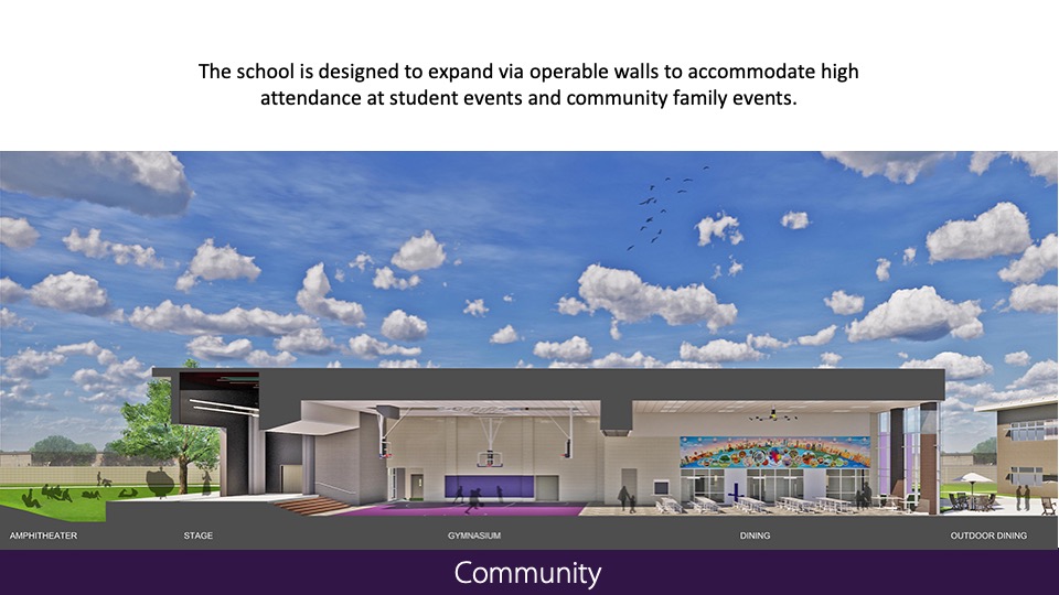 2019—Pomeroy Elementary School Texas School Architecture