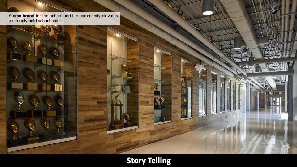 2019—Bonham High School Texas School Architecture