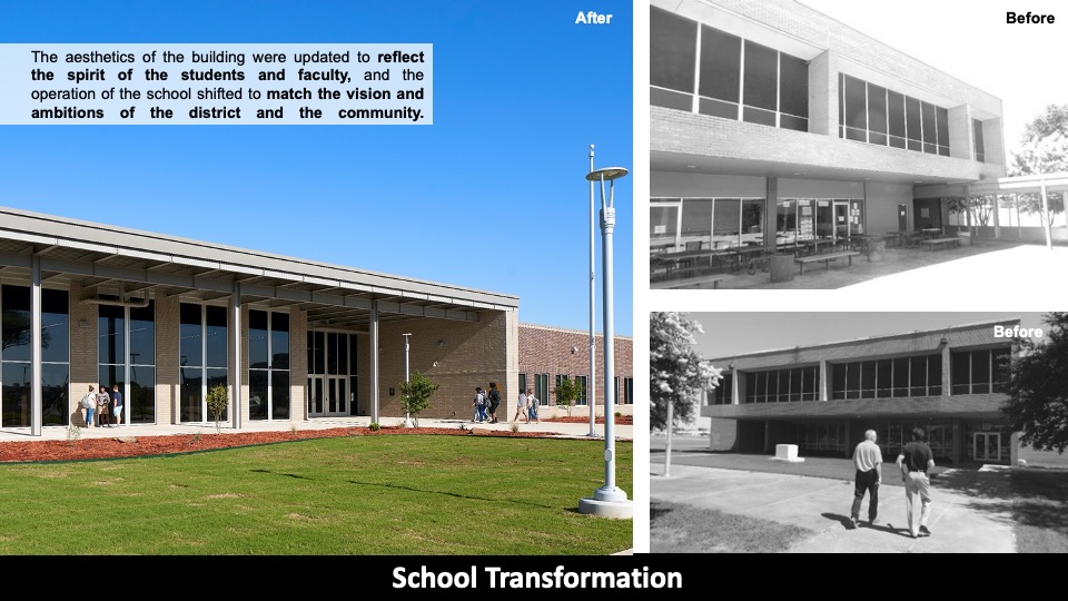 2019—Bonham High School Texas School Architecture