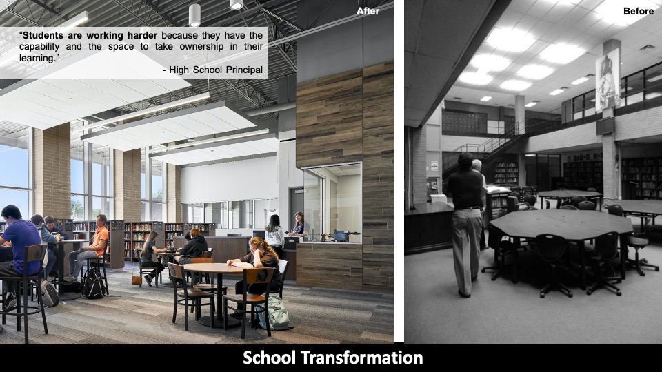 2019—Bonham High School Texas School Architecture