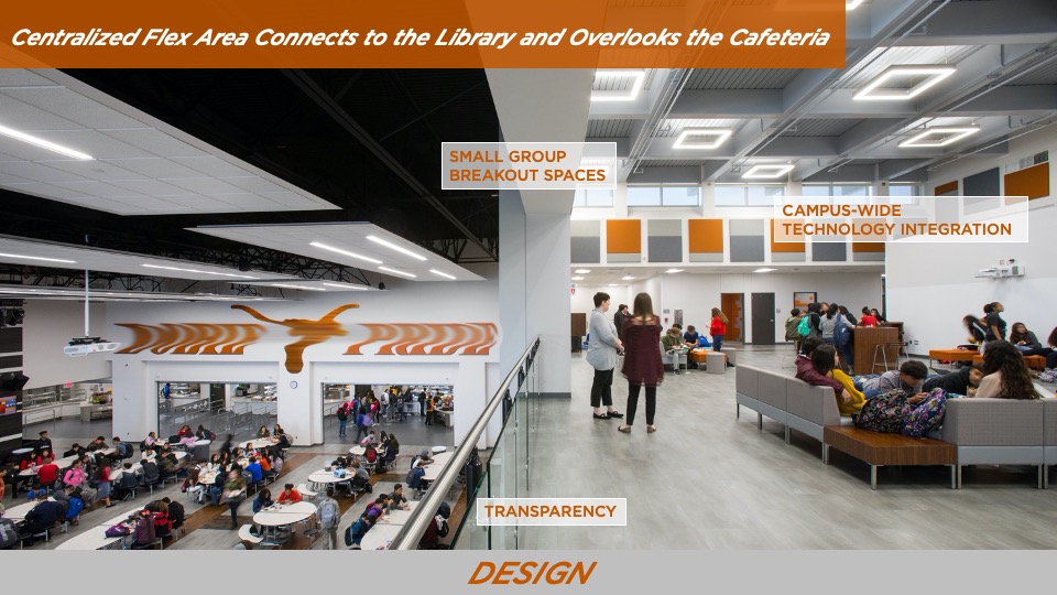 2019—J. Frank Dobie High School Ninth Grade Campus Texas School