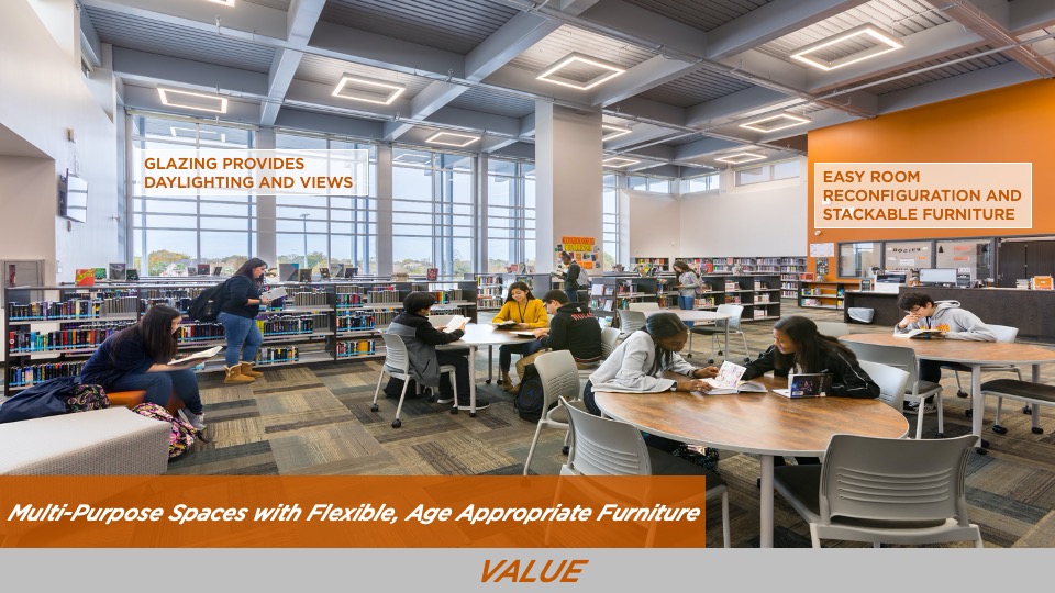 2019—J. Frank Dobie High School Ninth Grade Campus Texas School