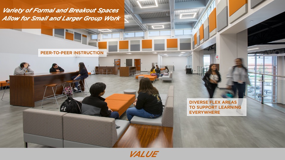 2019—J. Frank Dobie High School Ninth Grade Campus Texas School