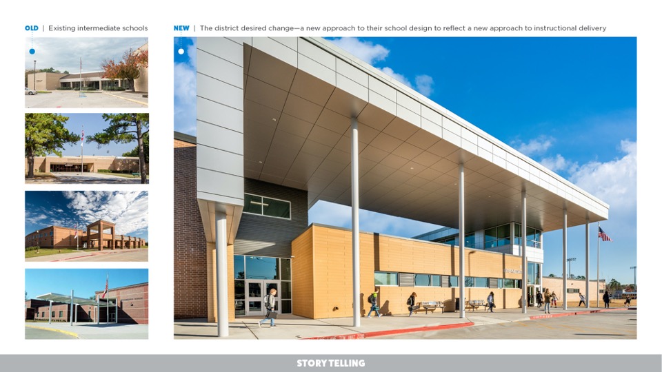 2019—Hofius Intermediate School | Texas School Architecture