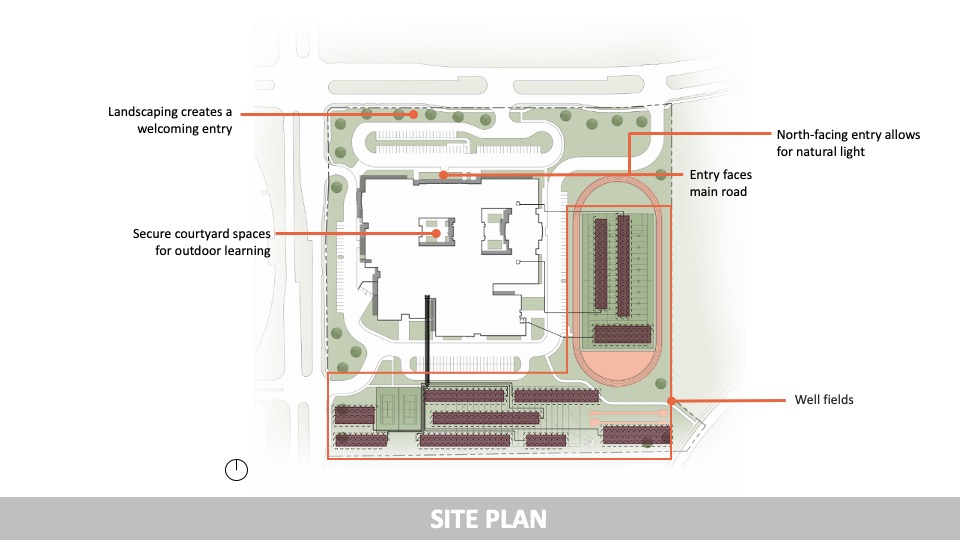 2019—Lawler Middle School Exhibit of School Architecture