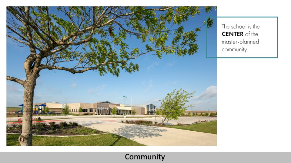 2019—Walsh Elementary School Exhibit of School Architecture