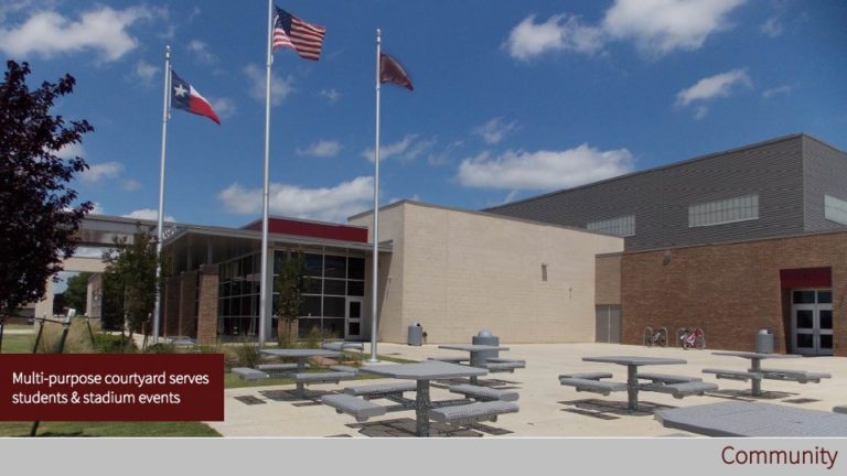 2019—Whitehouse Junior High | Texas School Architecture