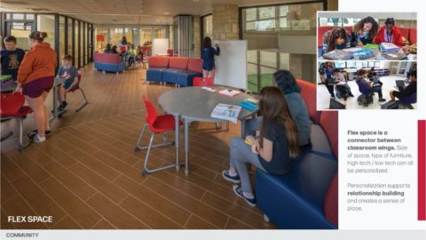 2020—James Tippit Middle School | Texas School Architecture