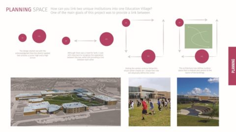 2021 — Katy Education Village (Jordan High School and Adams Junior High ...