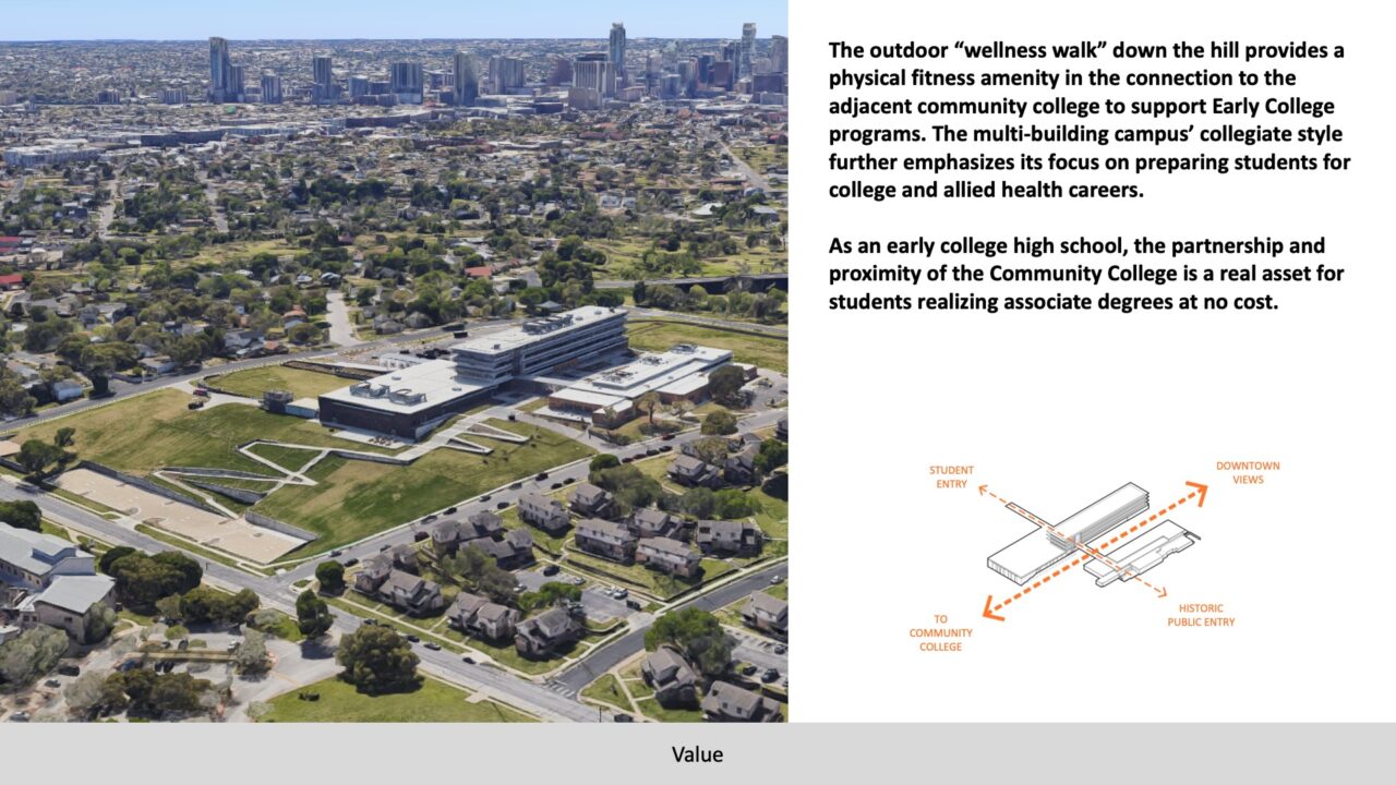 2023 — Eastside Early College High School | Exhibit of School Architecture