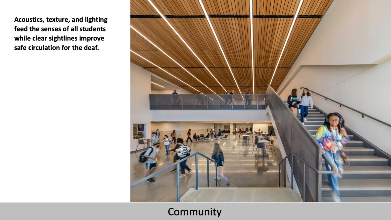 2023 — McNeil High School | Texas School Architecture