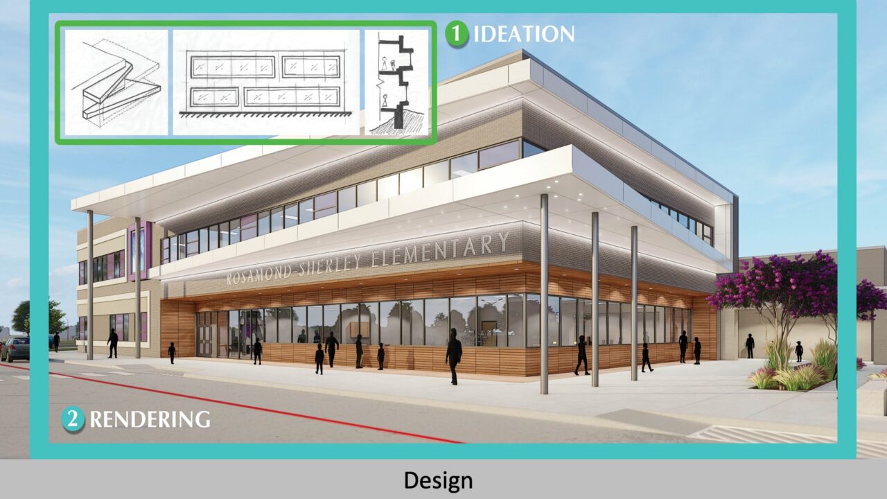 2023 — RosamondSherley Elementary School Texas School Architecture