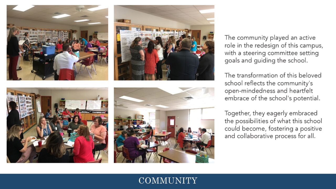 2023 — Hutto Elementary School Exhibit of School Architecture
