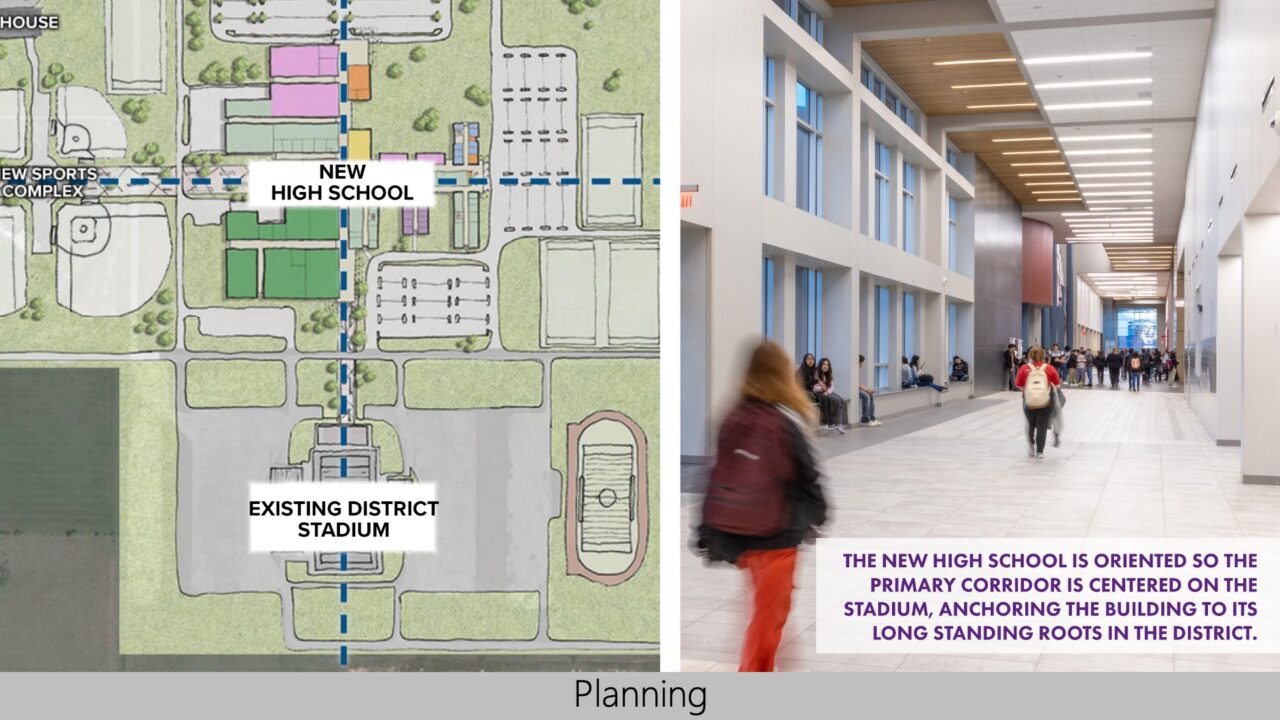 2023 — Waller High School Exhibit of School Architecture