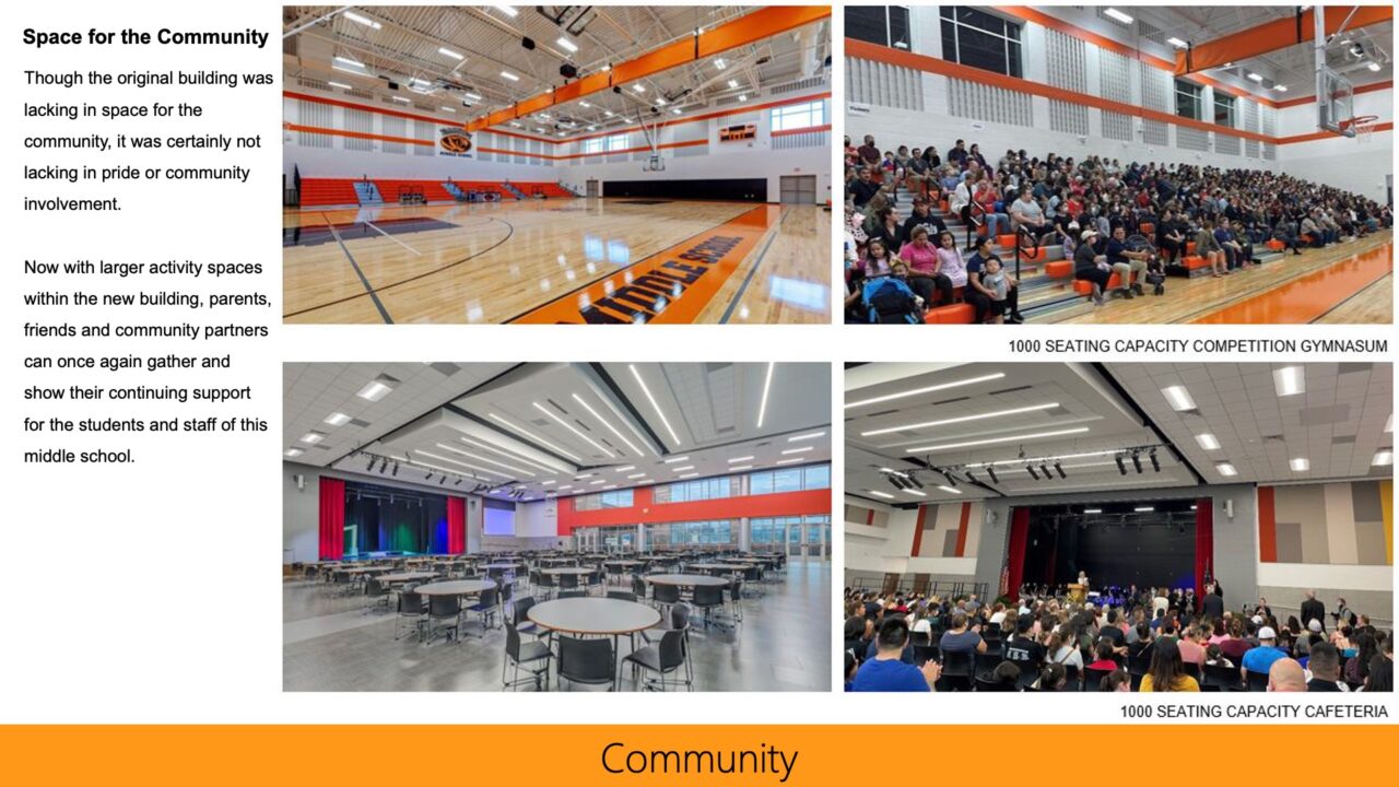 2022 — Haltom Middle School Texas School Architecture