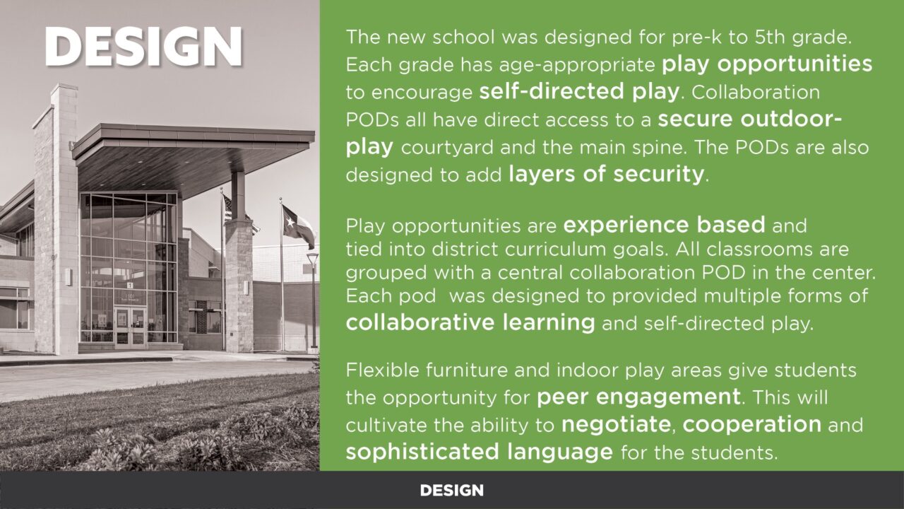 2022 — Lakeland Elementary School | Texas School Architecture