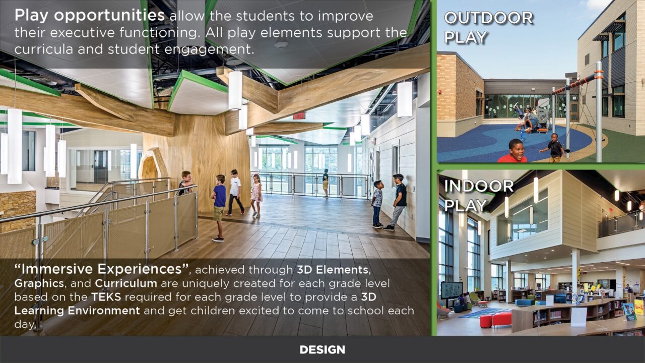 2022 — Lakeland Elementary School | Texas School Architecture